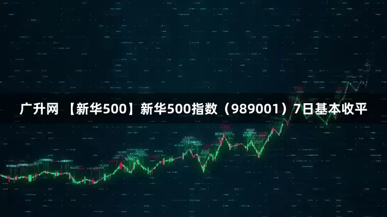广升网 【新华500】新华500指数（989001）7日基本收平