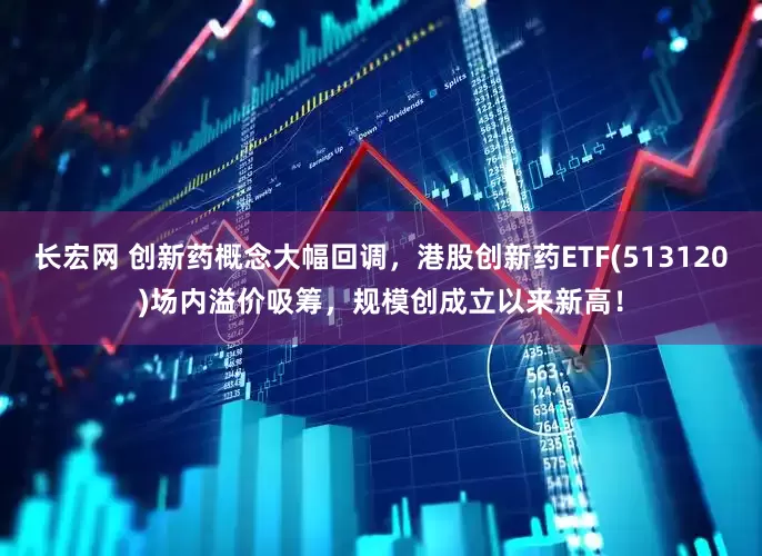 长宏网 创新药概念大幅回调，港股创新药ETF(513120)场内溢价吸筹，规模创成立以来新高！